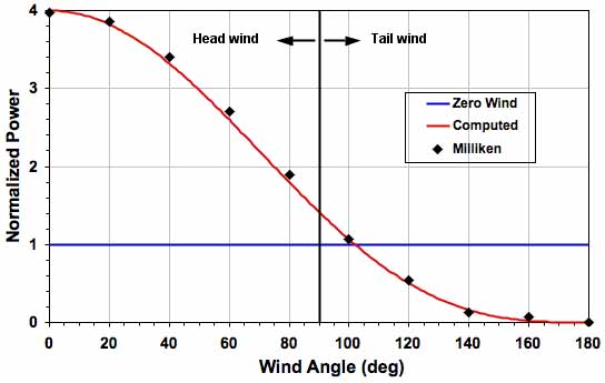 wind1-excel.jpg