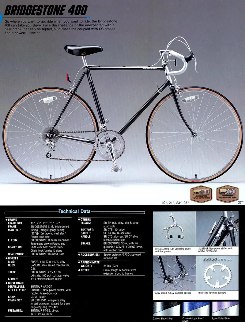 Bike Catalogue