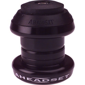 Aheadset