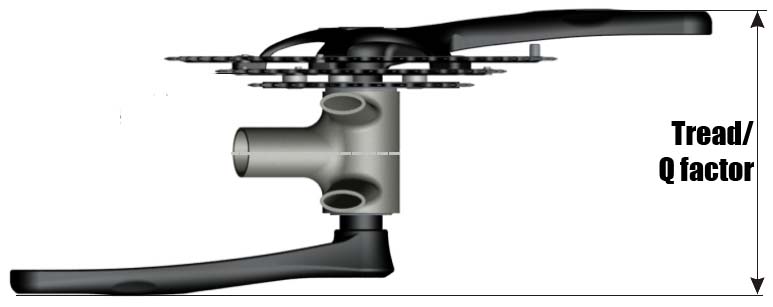 stronglight-q-diagram.jpg