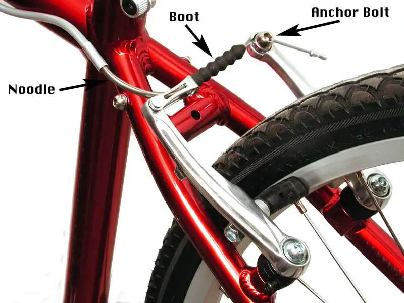 Cambiar zapatas de freno « Foro de cicloturismo y viajes en bicicleta
