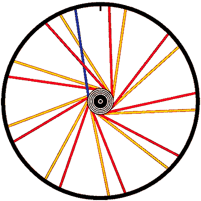 Wheel