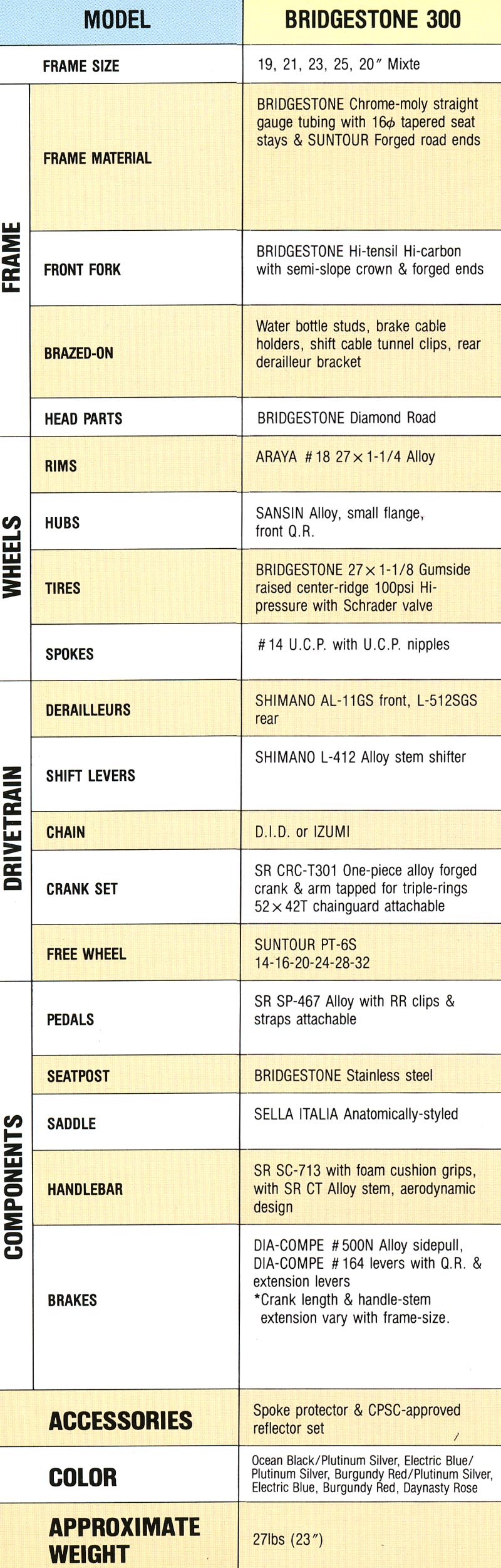 28c-bridgestone-300