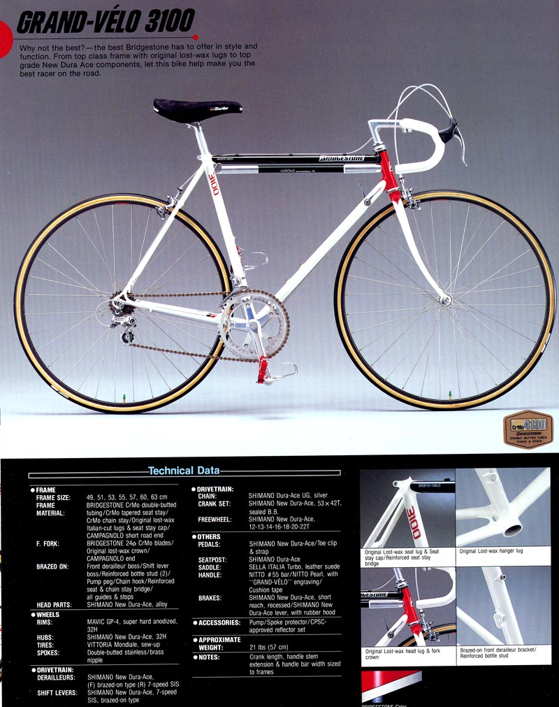 e bike orbea gain