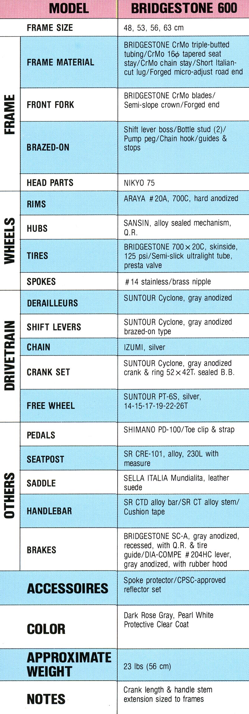 39b-bridgestone-600