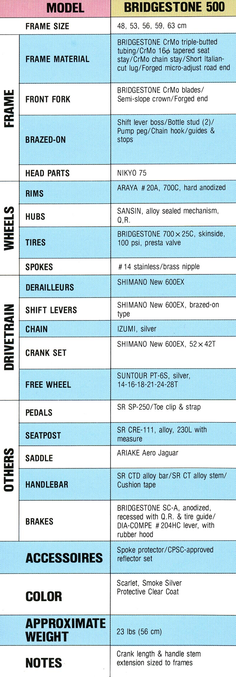 39c-bridgestone-500