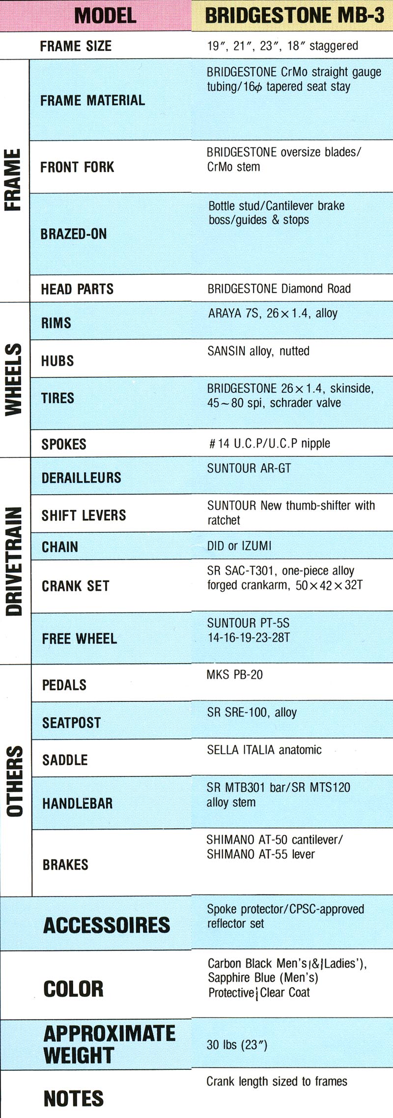 42a-bridgestone-mb-3