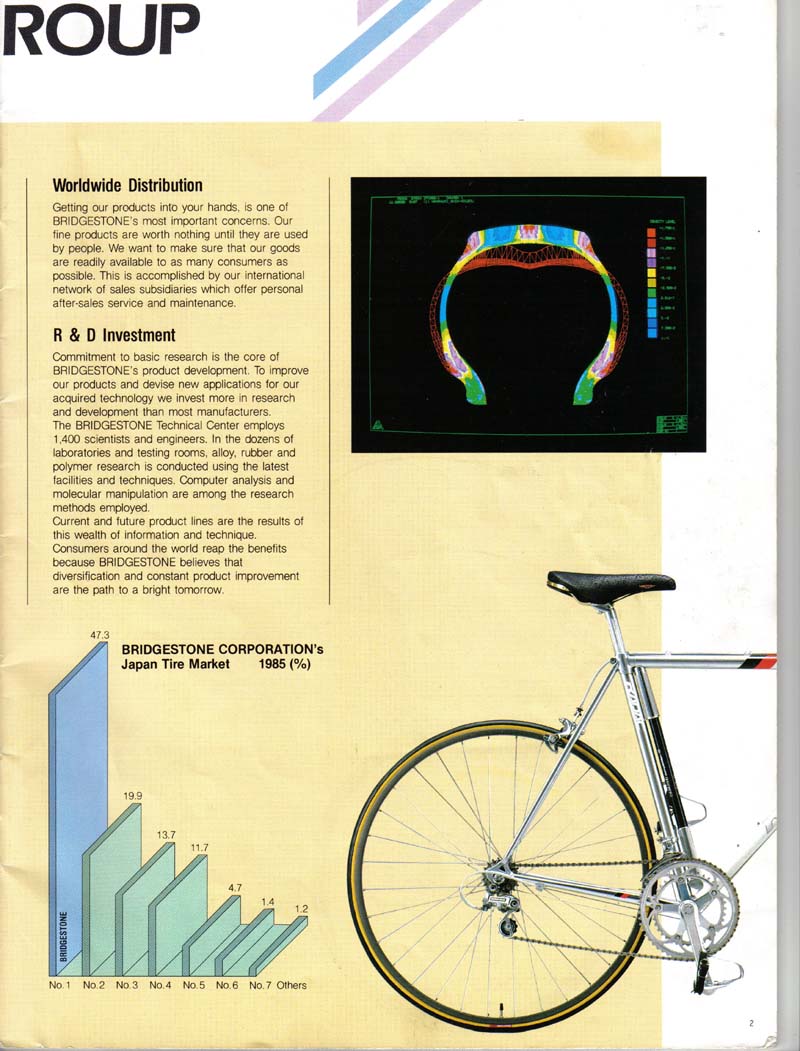 bridgestone-1987-02