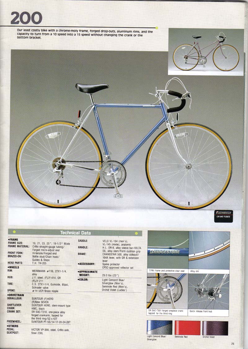 bridgestone-1987-26