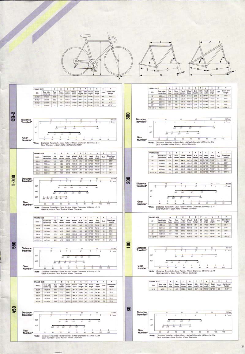 bridgestone-1987-34