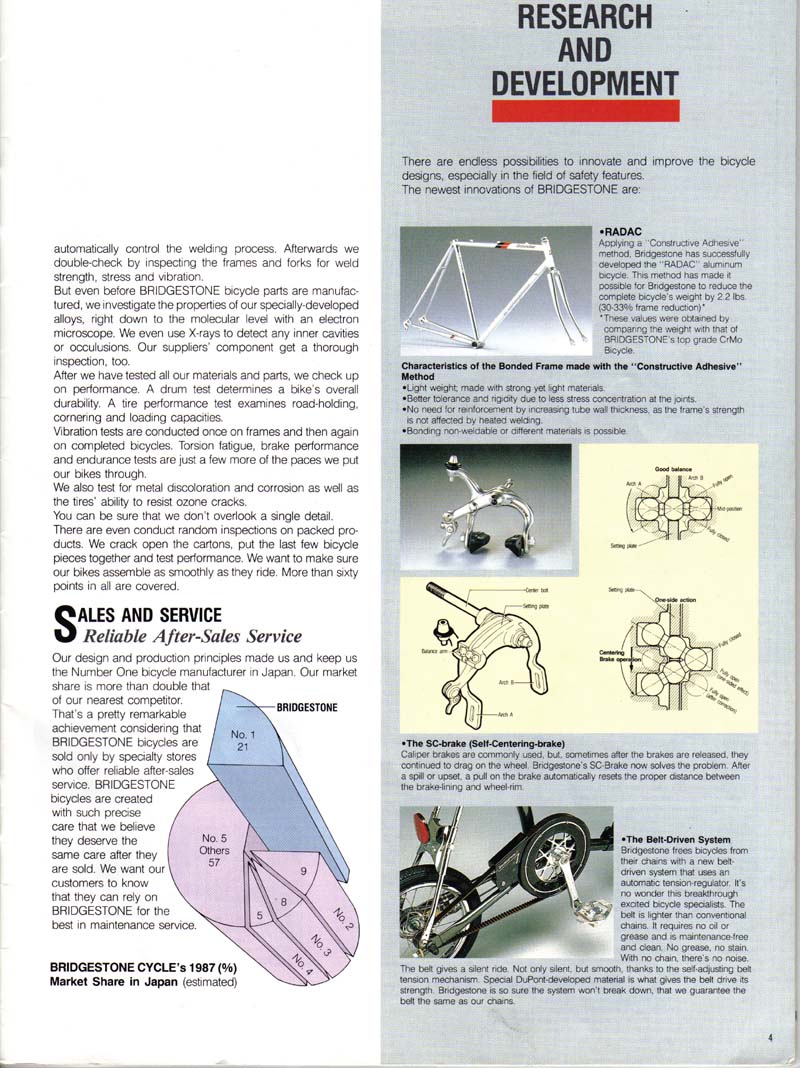 bridgestone-1988-04