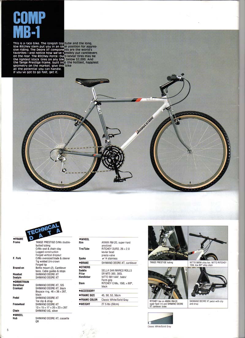 bridgestone-1988-05