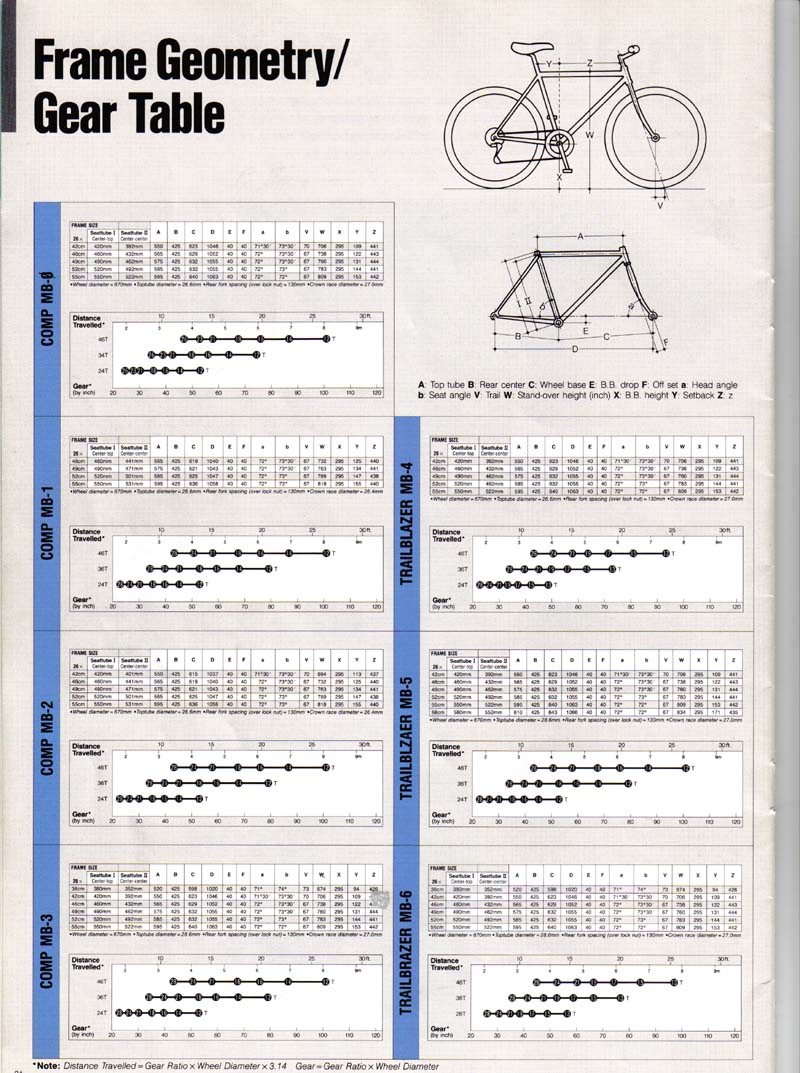 bridgestone-1990-21