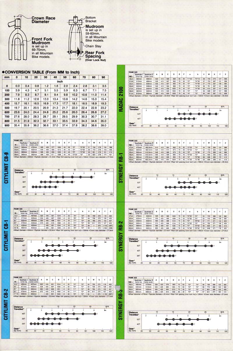 bridgestone-1990-22