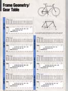bridgestone-1990-21