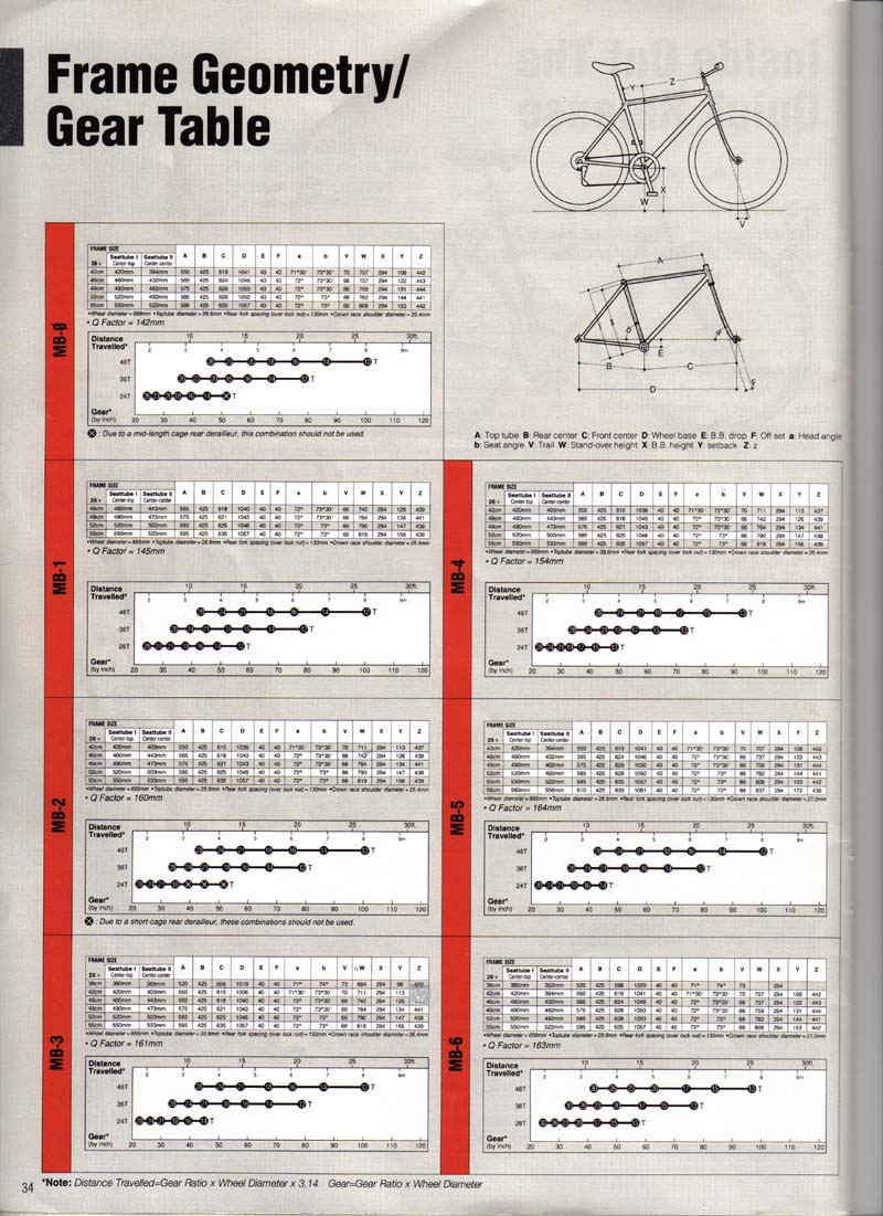 bridgestone-1991-33