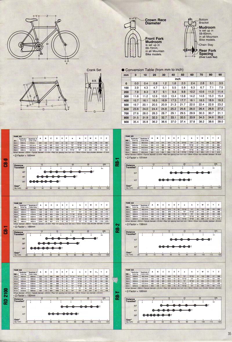 bridgestone-1991-35