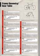 bridgestone-1991-33