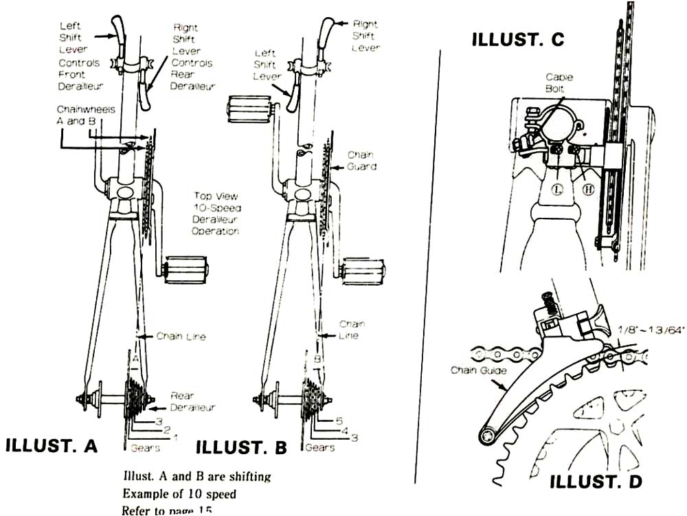 centurion-1986-manual18