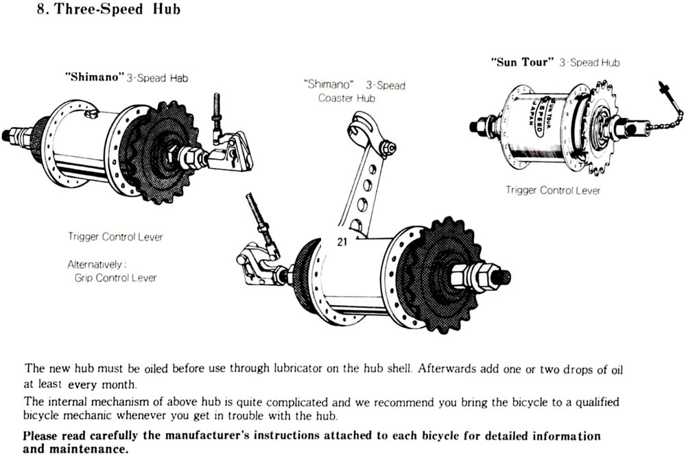 centurion-1986-manual21