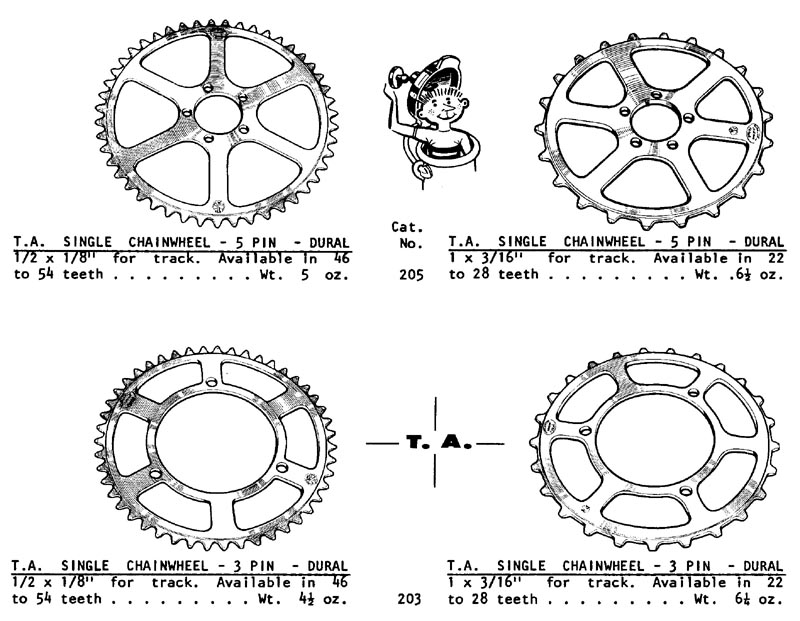 T.A. single rings