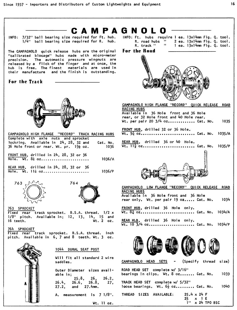 p16 Campy hubs