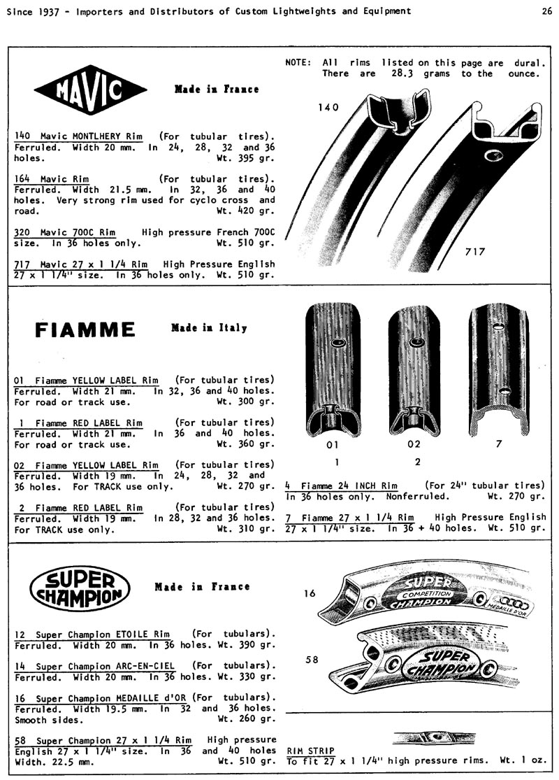 p26 rims