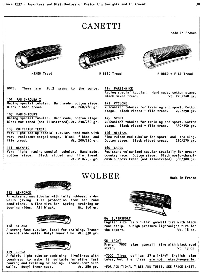 p30 Canetti n Wolber tires