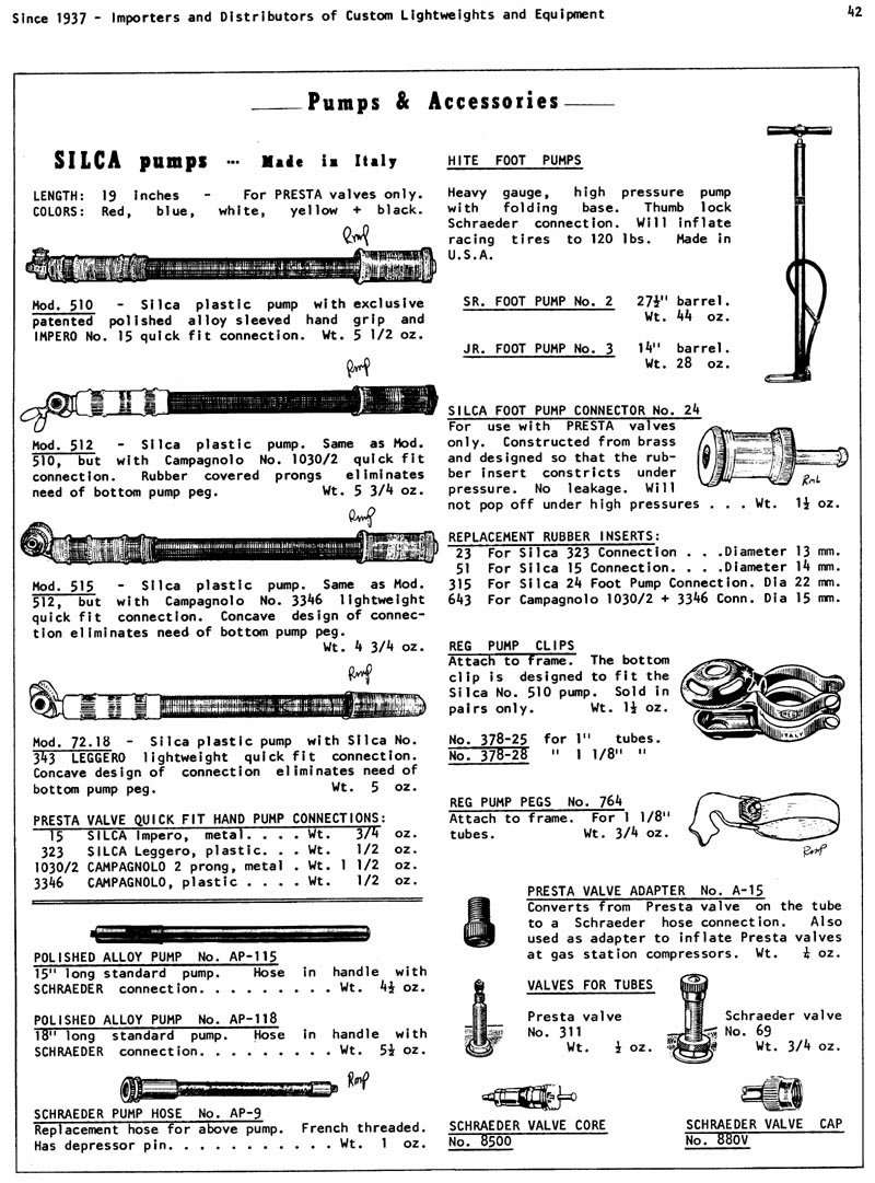 p42 pumps