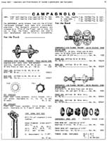 p16 Campy hubs