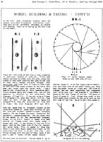 p59 wheelbuilding 2