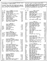 price list p1
