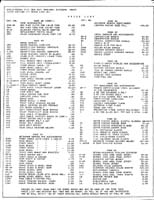 price list p4