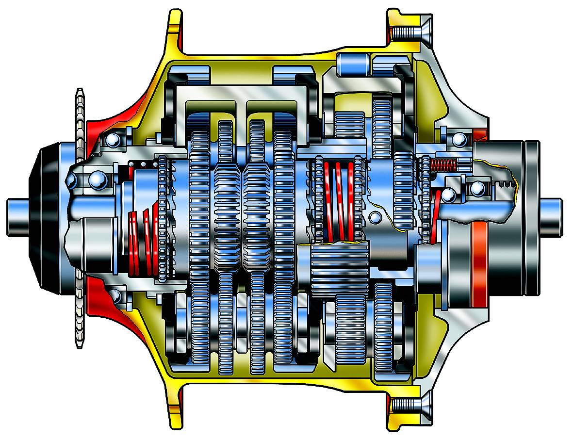 Rohloff Speedhub 14-speed Internal-Gear Bicycle Hubs ...