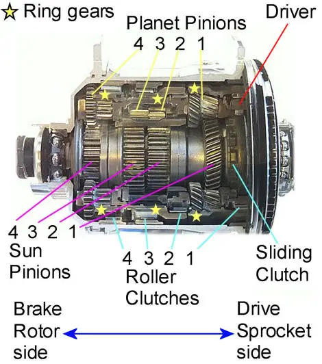 Sectioned view of Alfine 11-speed hub