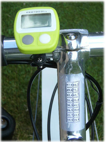 Cyclecomputer and gear shart