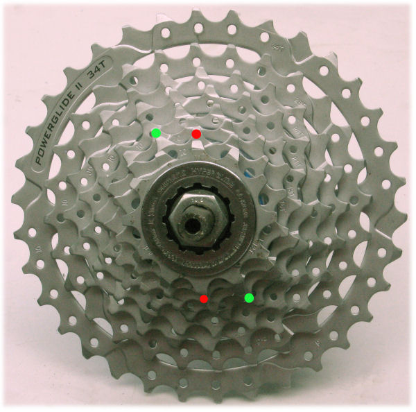 counting sprocket teeth by addition