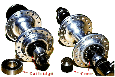 bearing types 400-270