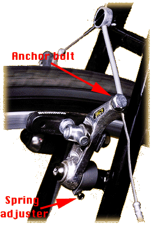 Adjusting Traditional Center Pull Cantilever Bicycle Brakes