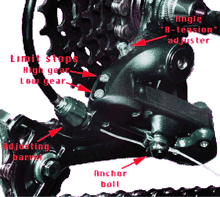 adjusting gears on shimano