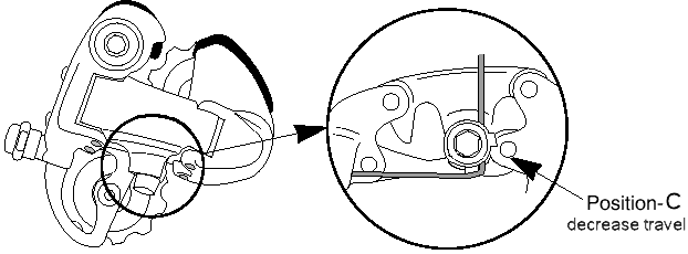 Shimano Compatibility Chart 2011