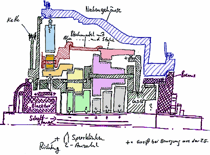 Cross-section of Elan hub