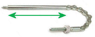 Indicator spindle measurement