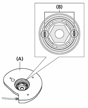 Alignment of shimano motor unit