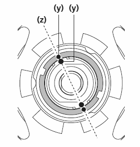 alignment of dots on hub