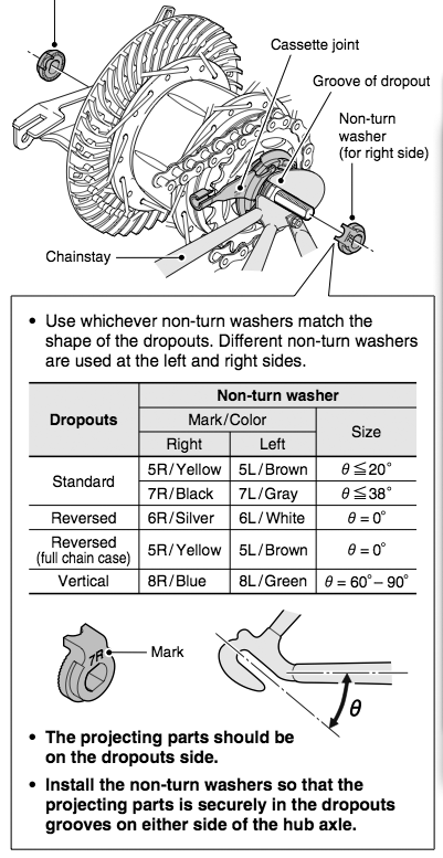 Shimano Brake Adapter Chart