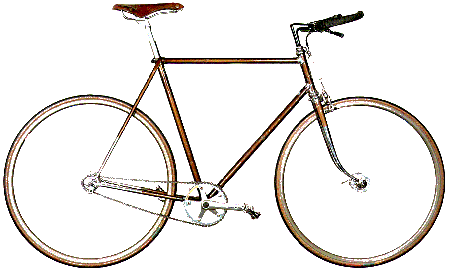 Fixed Gear Chart Gear Inch