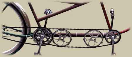 O'keefe tandem