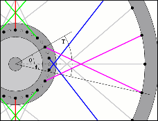spoke angle 2