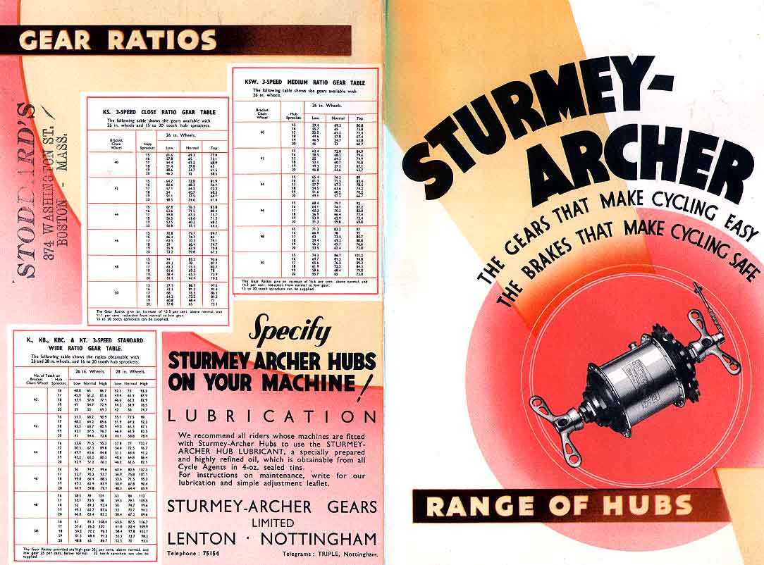 sturmey archer 1938